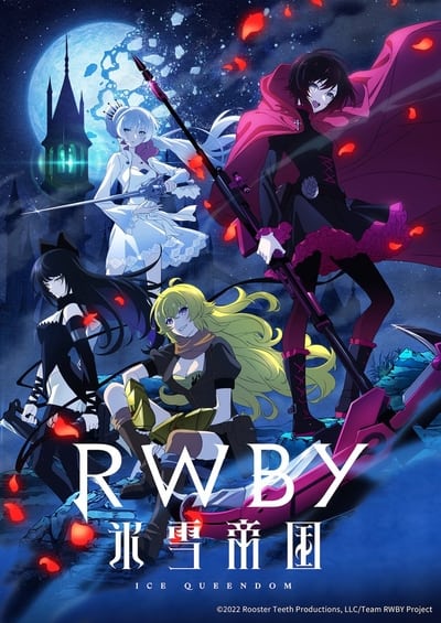 292792379_rwby-ice-queendom-s01e01-1080p-hevc-x265-megusta.jpg